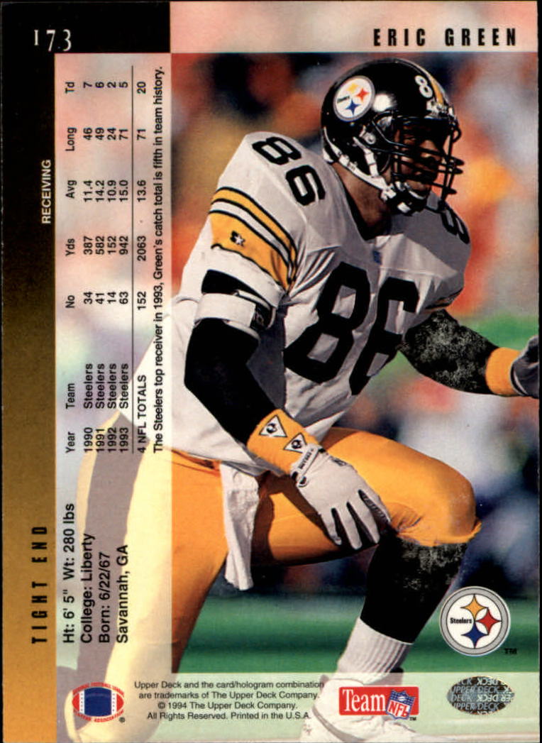 B2176- 1994 Upper Deck FB Card #s 1-249 +Rookies -You Pick- 15+ FREE US SHIP