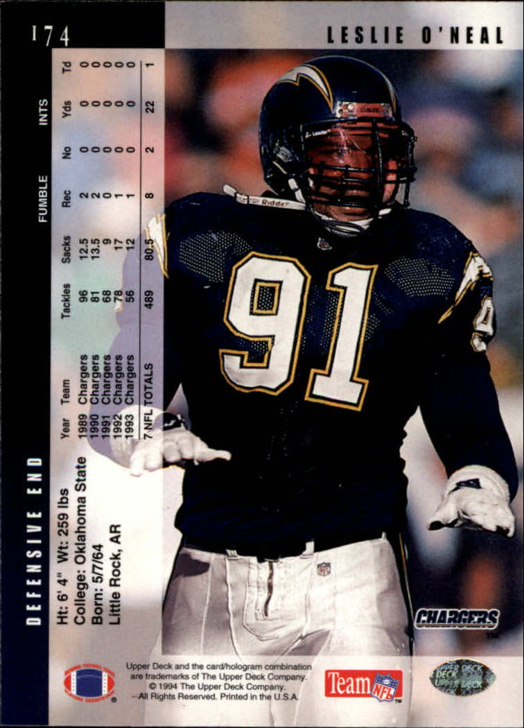 B2176- 1994 Upper Deck FB Card #s 1-249 +Rookies -You Pick- 15+ FREE US SHIP