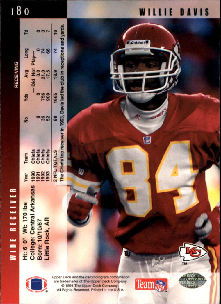 B2176- 1994 Upper Deck FB Card #s 1-249 +Rookies -You Pick- 15+ FREE US SHIP