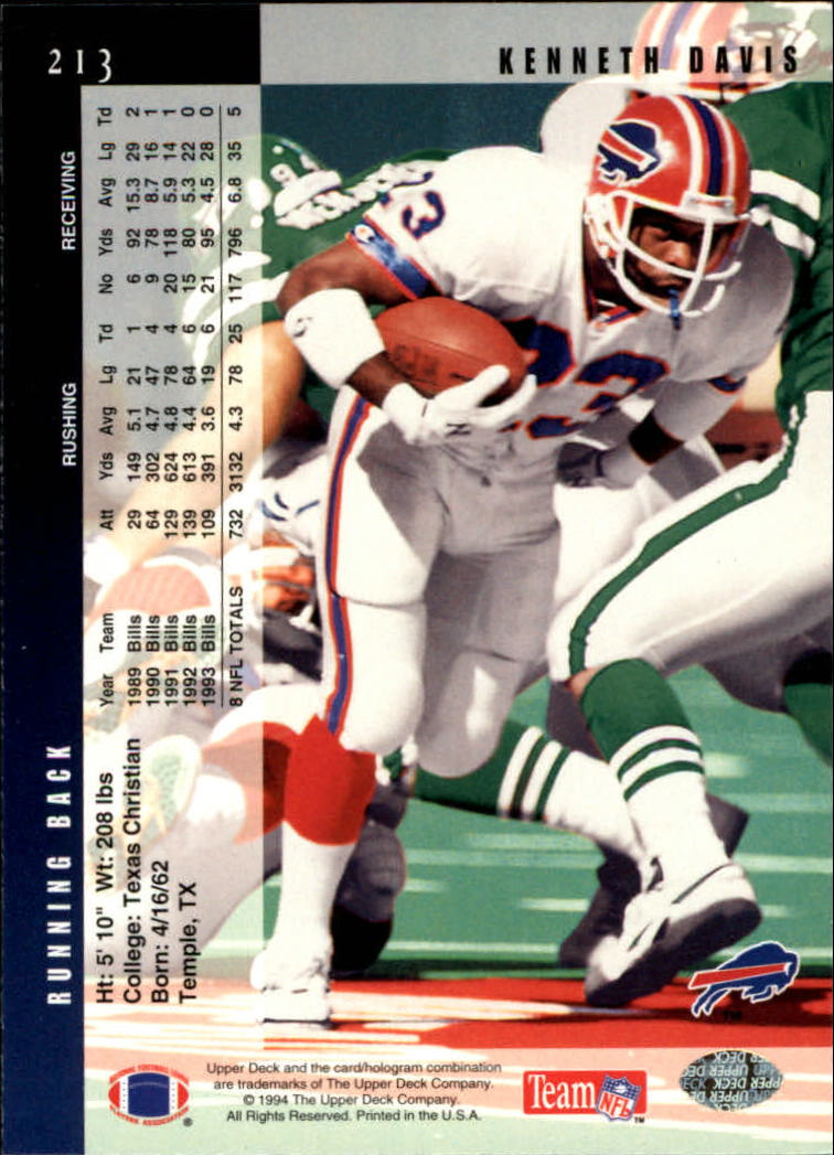 B2176- 1994 Upper Deck FB Card #s 1-249 +Rookies -You Pick- 15+ FREE US SHIP