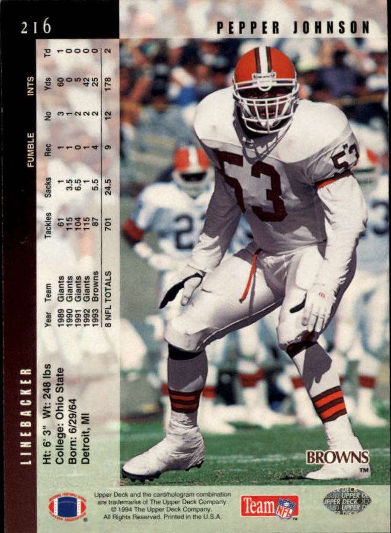 B2176- 1994 Upper Deck FB Card #s 1-249 +Rookies -You Pick- 15+ FREE US SHIP