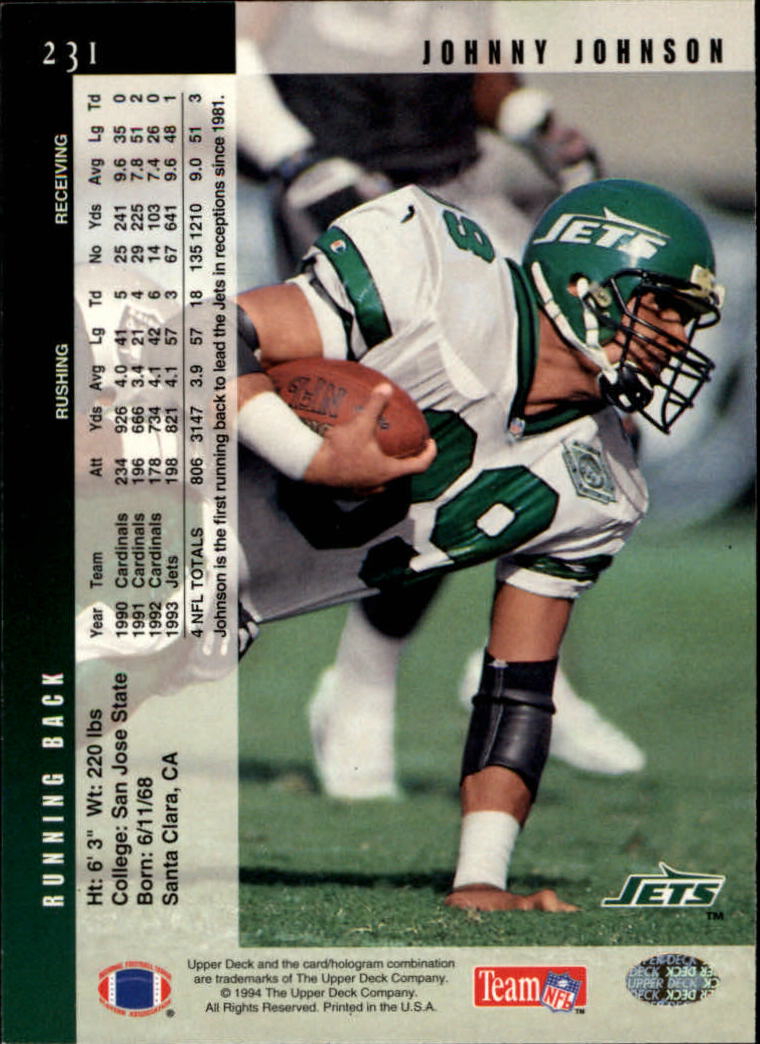 B2176- 1994 Upper Deck FB Card #s 1-249 +Rookies -You Pick- 15+ FREE US SHIP