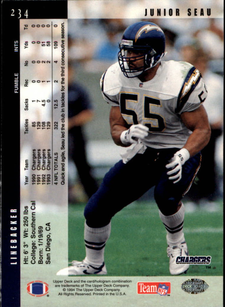 B2176- 1994 Upper Deck FB Card #s 1-249 +Rookies -You Pick- 15+ FREE US SHIP