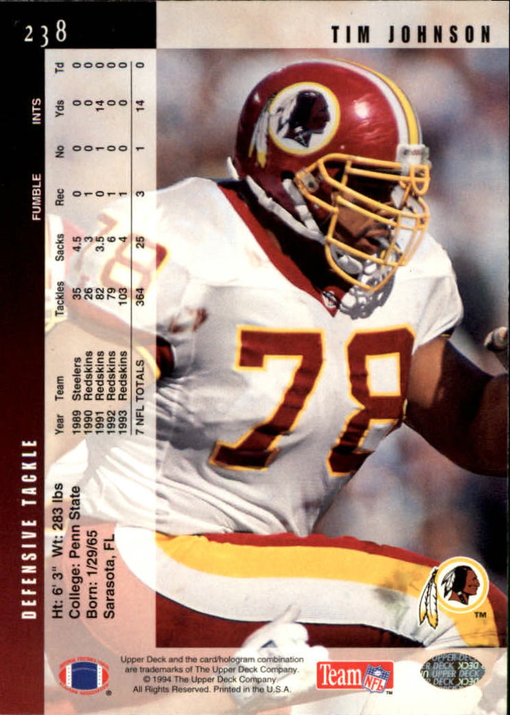 B2176- 1994 Upper Deck FB Card #s 1-249 +Rookies -You Pick- 15+ FREE US SHIP