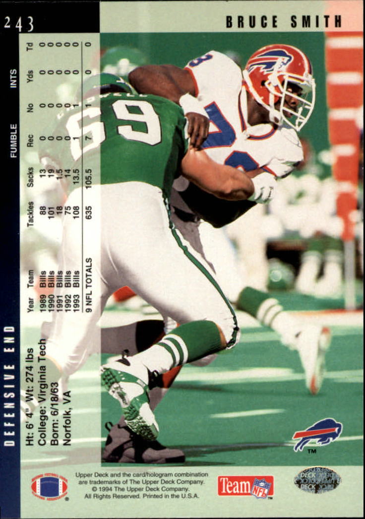 B2176- 1994 Upper Deck FB Card #s 1-249 +Rookies -You Pick- 15+ FREE US SHIP