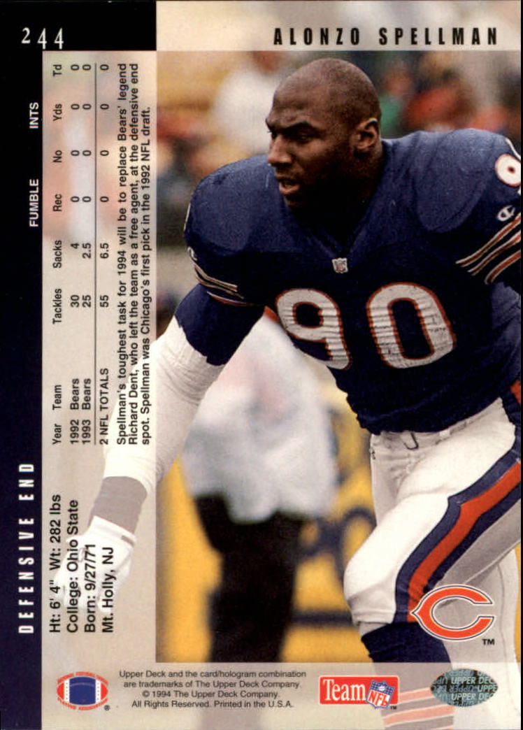 B2176- 1994 Upper Deck FB Card #s 1-249 +Rookies -You Pick- 15+ FREE US SHIP