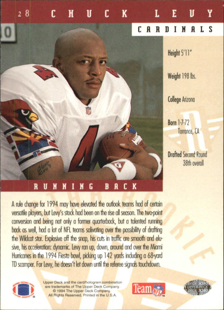 B2394- 1994 Upper Deck Electric Silver FB 1-200 -You Pick- 15+ FREE US SHIP - Picture 51 of 383
