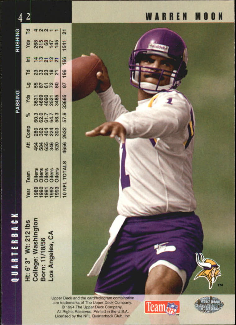 B2394- 1994 Upper Deck Electric Silver FB 1-200 -You Pick- 15+ FREE US SHIP - Picture 79 of 383