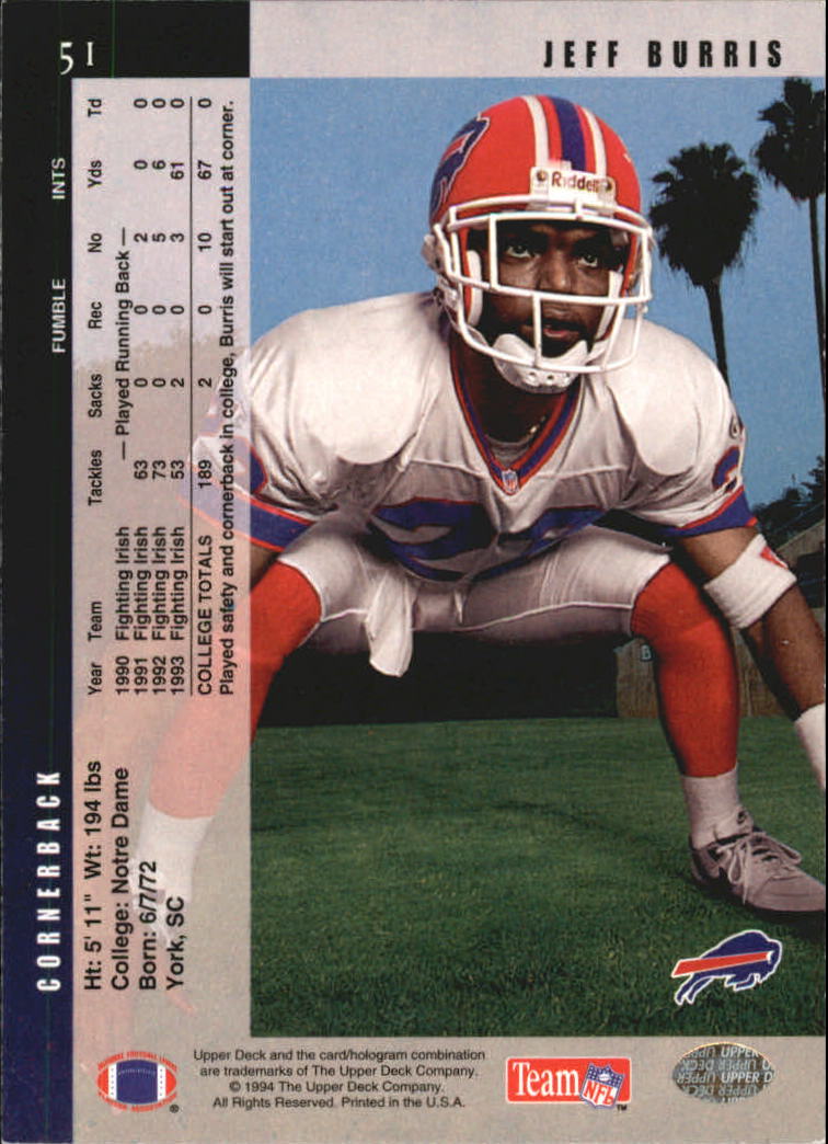 B2394- 1994 Upper Deck Electric Silver FB 1-200 -You Pick- 15+ FREE US SHIP - Picture 97 of 383