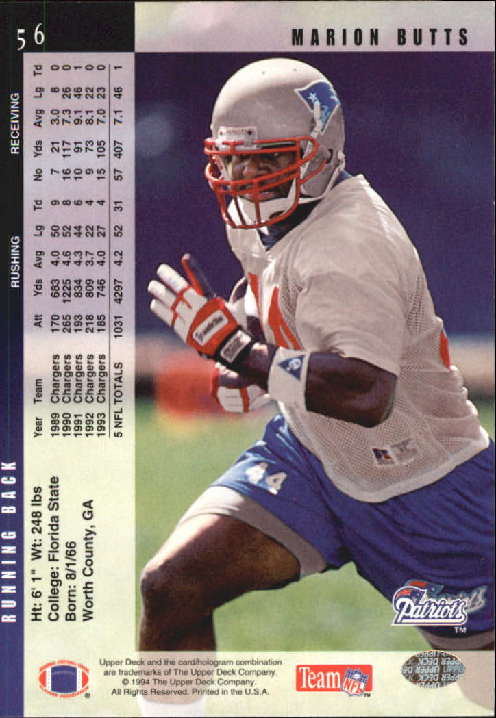 B2394- 1994 Upper Deck Electric Silver FB 1-200 -You Pick- 15+ FREE US SHIP - Picture 107 of 383