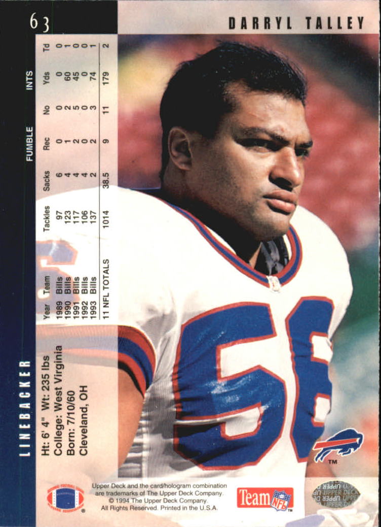 B2394- 1994 Upper Deck Electric Silver FB 1-200 -You Pick- 15+ FREE US SHIP - Picture 121 of 383