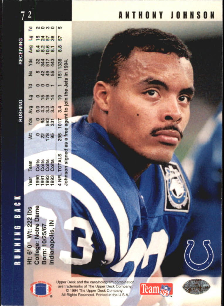 B2394- 1994 Upper Deck Electric Silver FB 1-200 -You Pick- 15+ FREE US SHIP - Picture 137 of 383