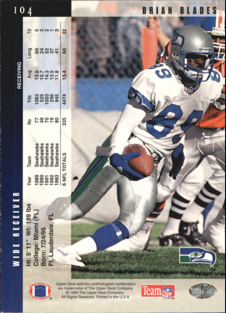 B2394- 1994 Upper Deck Electric Silver FB 1-200 -You Pick- 15+ FREE US SHIP - Picture 195 of 383