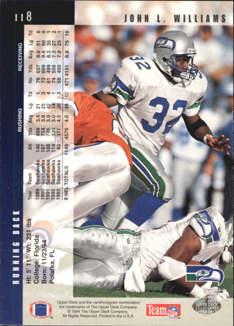 B2394- 1994 Upper Deck Electric Silver FB 1-200 -You Pick- 15+ FREE US SHIP - Picture 223 of 383