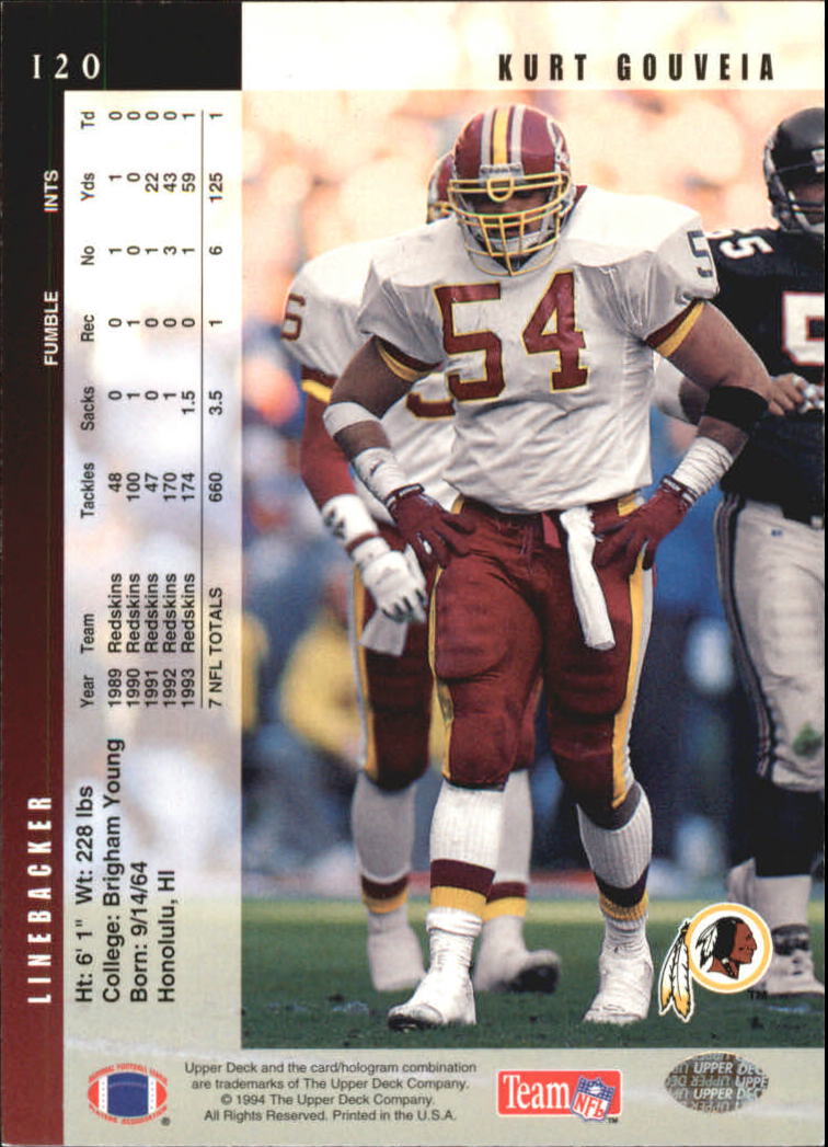 B2394- 1994 Upper Deck Electric Silver FB 1-200 -You Pick- 15+ FREE US SHIP - Picture 227 of 383