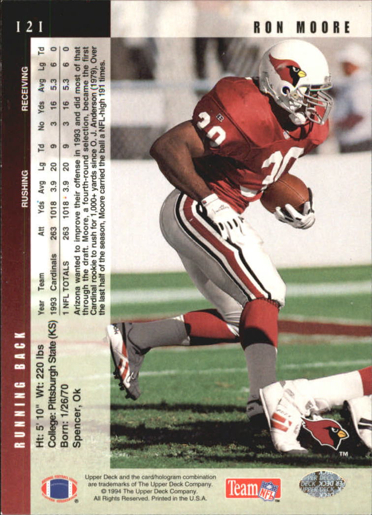 B2394- 1994 Upper Deck Electric Silver FB 1-200 -You Pick- 15+ FREE US SHIP - Picture 229 of 383