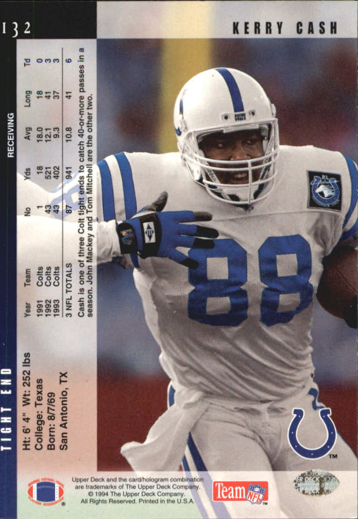 B2394- 1994 Upper Deck Electric Silver FB 1-200 -You Pick- 15+ FREE US SHIP - Picture 251 of 383
