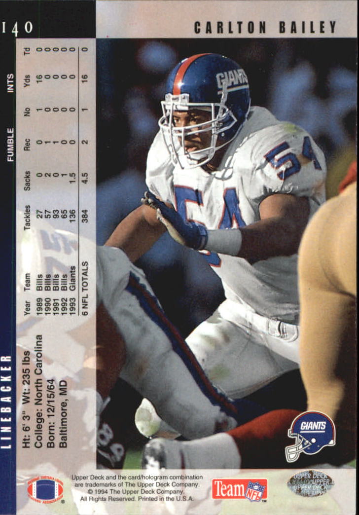 B2394- 1994 Upper Deck Electric Silver FB 1-200 -You Pick- 15+ FREE US SHIP - Picture 267 of 383