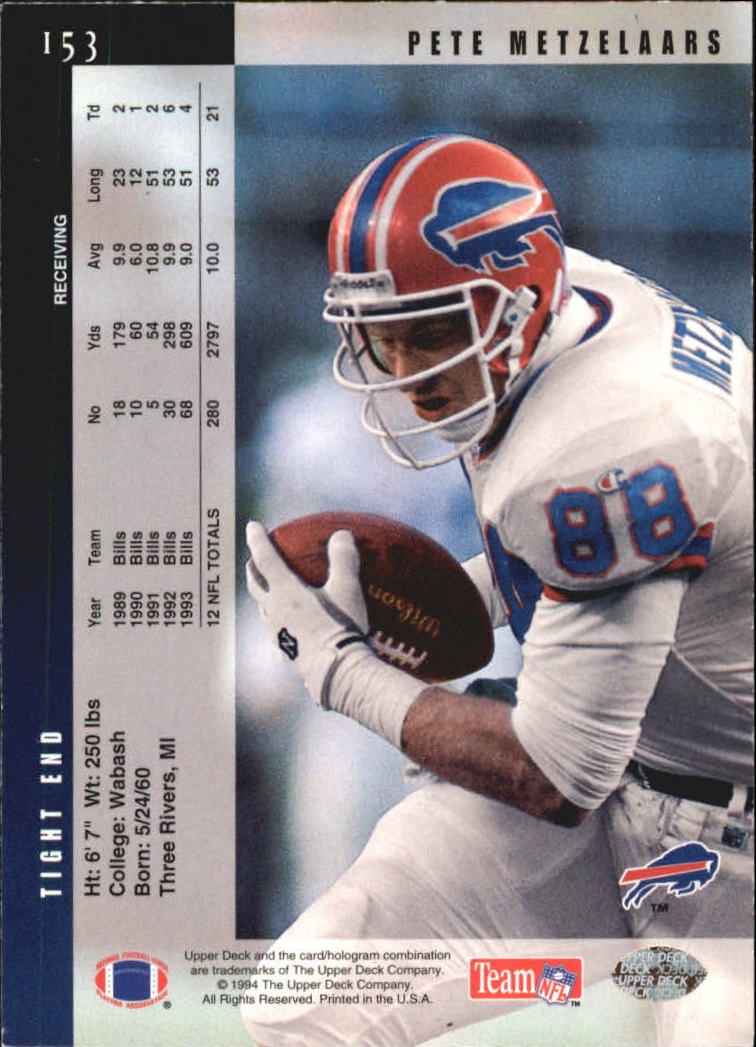 B2394- 1994 Upper Deck Electric Silver FB 1-200 -You Pick- 15+ FREE US SHIP - Picture 293 of 383