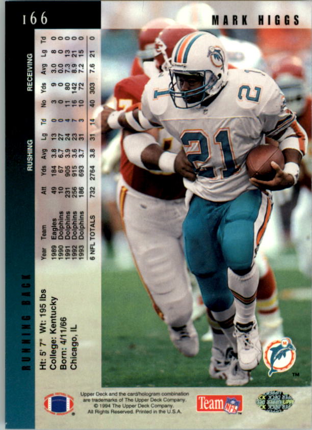 B2394- 1994 Upper Deck Electric Silver FB 1-200 -You Pick- 15+ FREE US SHIP - Picture 317 of 383