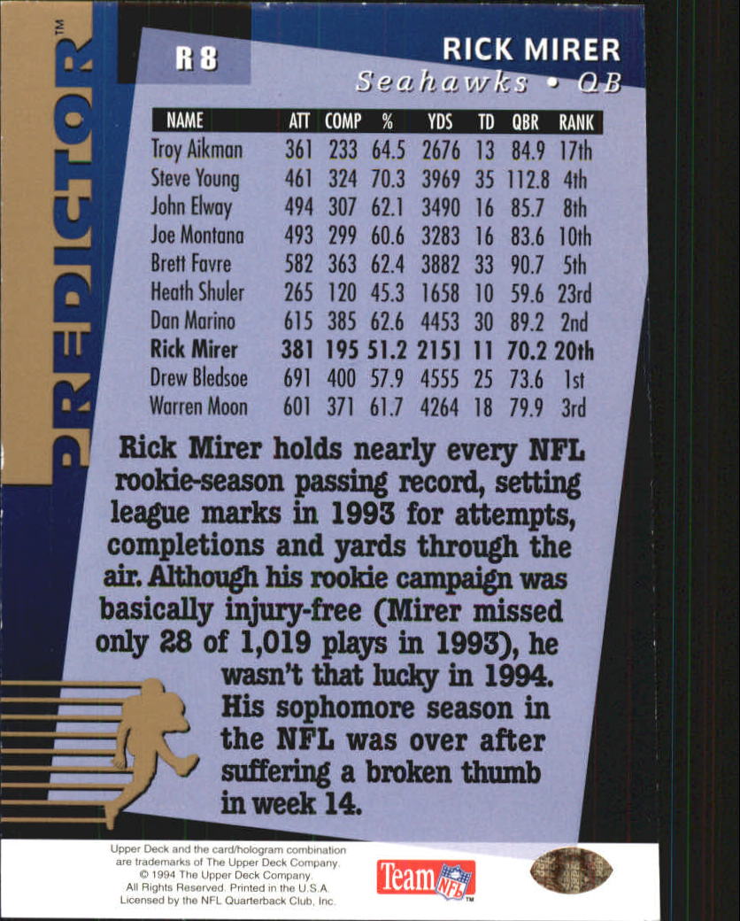 1994 Upper Deck Predictor League Leaders Prizes #R8 Rick Mirer back image