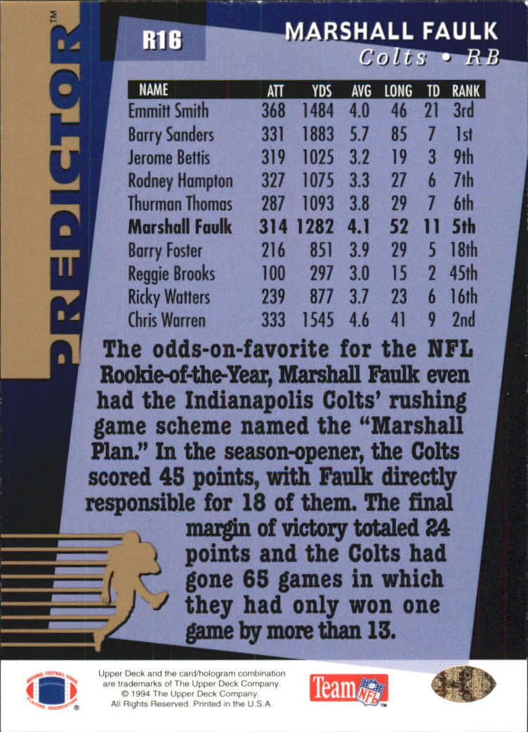 1994 Upper Deck Predictor League Leaders Prizes #R16 Marshall Faulk back image