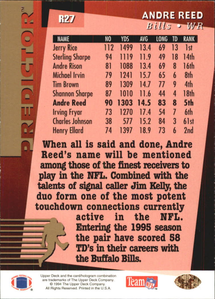 1994 Upper Deck Predictor League Leaders Prizes #R27 Andre Reed back image