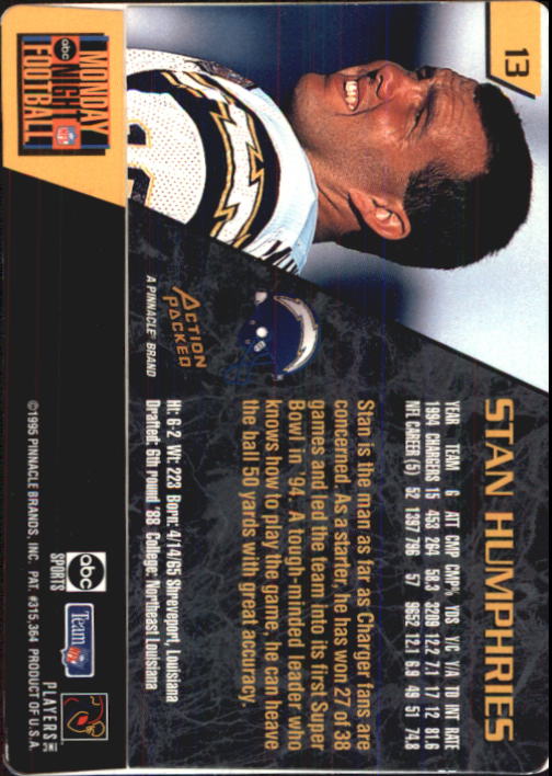 1995 Action Packed Monday Night Football #13 Stan Humphries back image