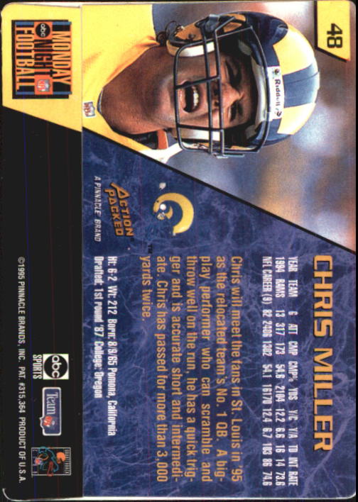 1995 Action Packed Monday Night Football #48 Chris Miller back image