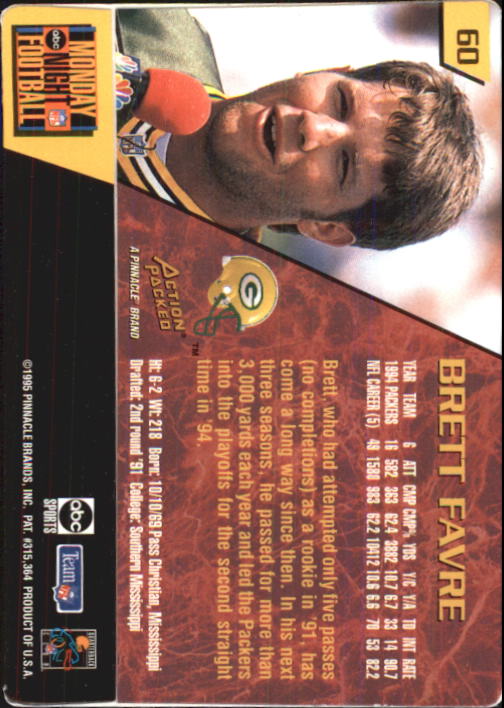 1995 Action Packed Monday Night Football #60 Brett Favre back image