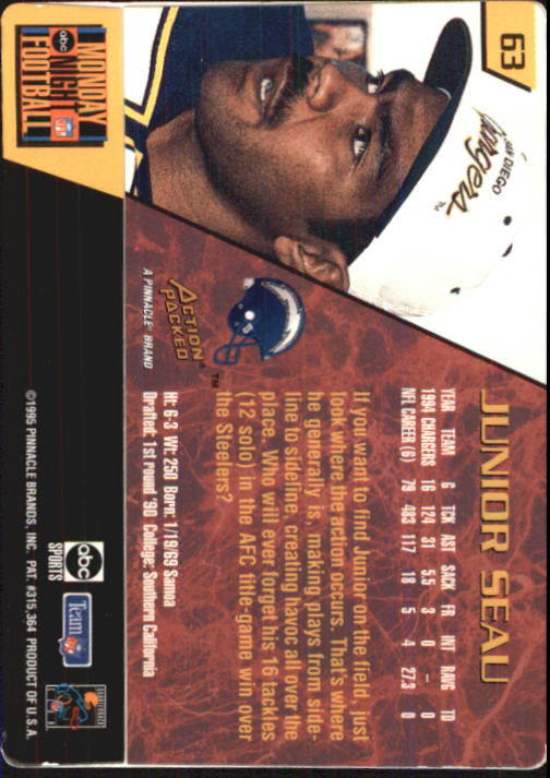 1995 Action Packed Monday Night Football Cards - Picture 9 of 29