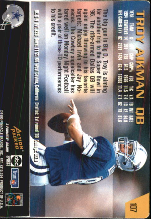 1995 Action Packed Monday Night Football #107 Troy Aikman C back image