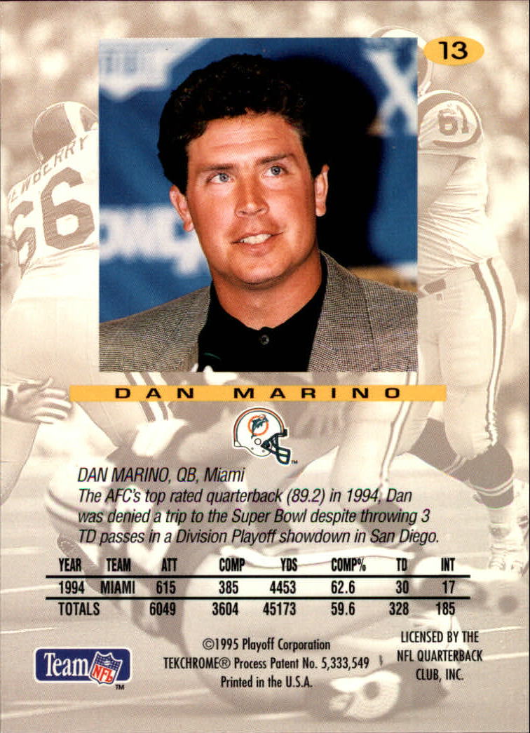 1995 Absolute #13 Dan Marino back image