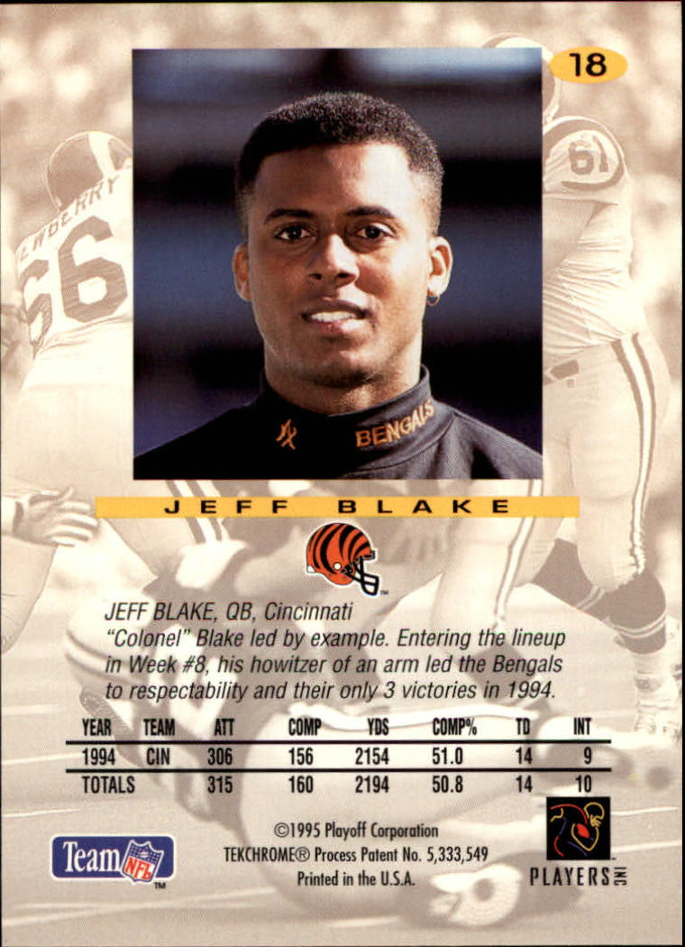 1995 Absolute #18 Jeff Blake RC back image