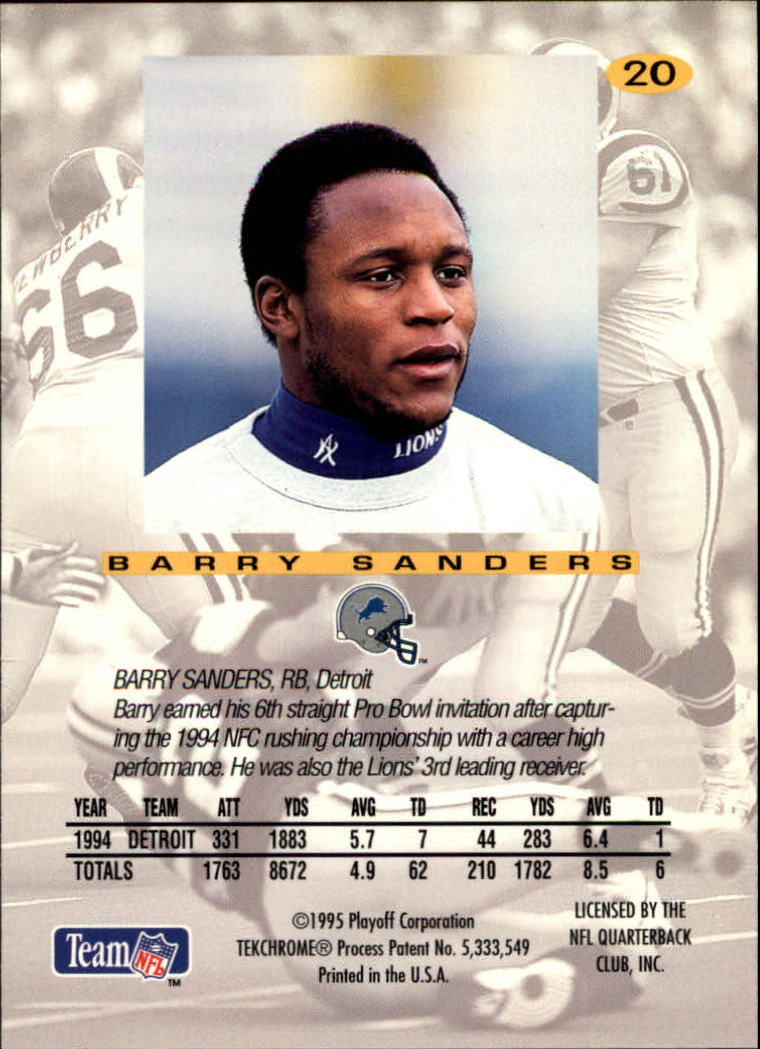 1995 Absolute #20 Barry Sanders back image