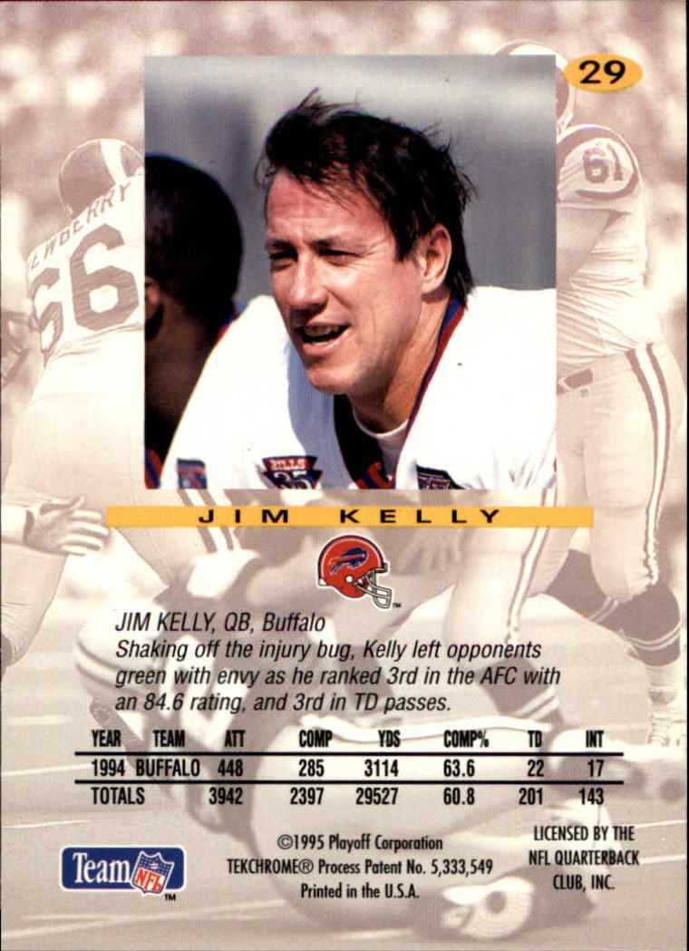 1995 Absolute #29 Jim Kelly back image