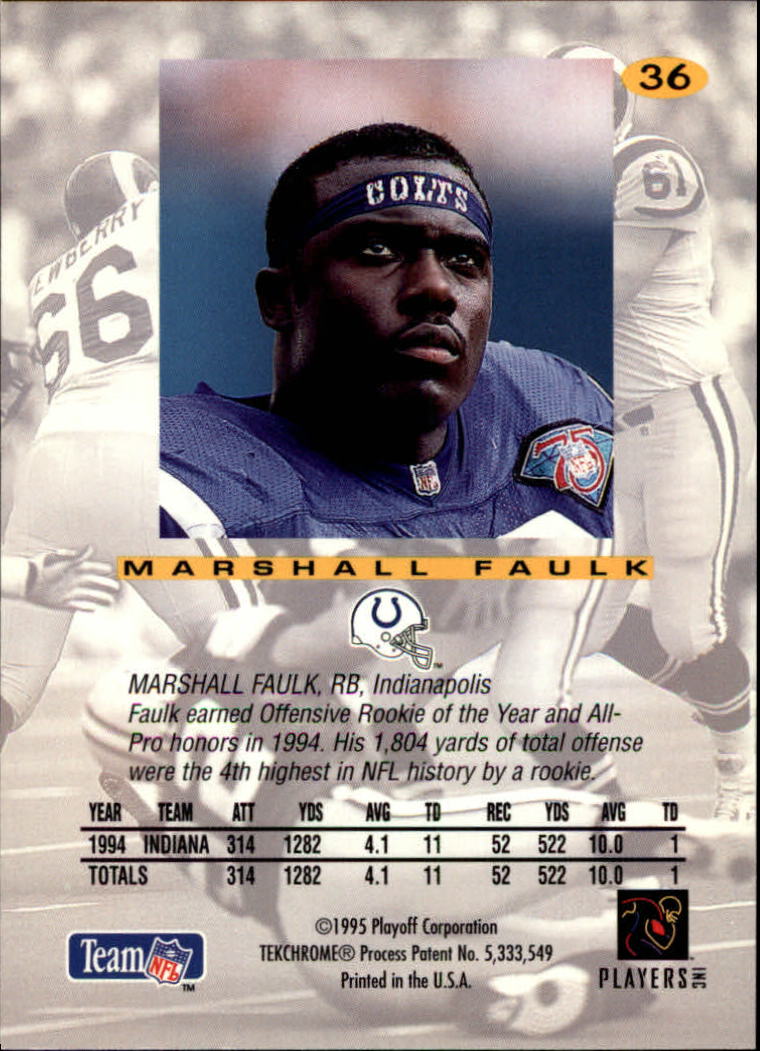 1995 Absolute #36 Marshall Faulk back image