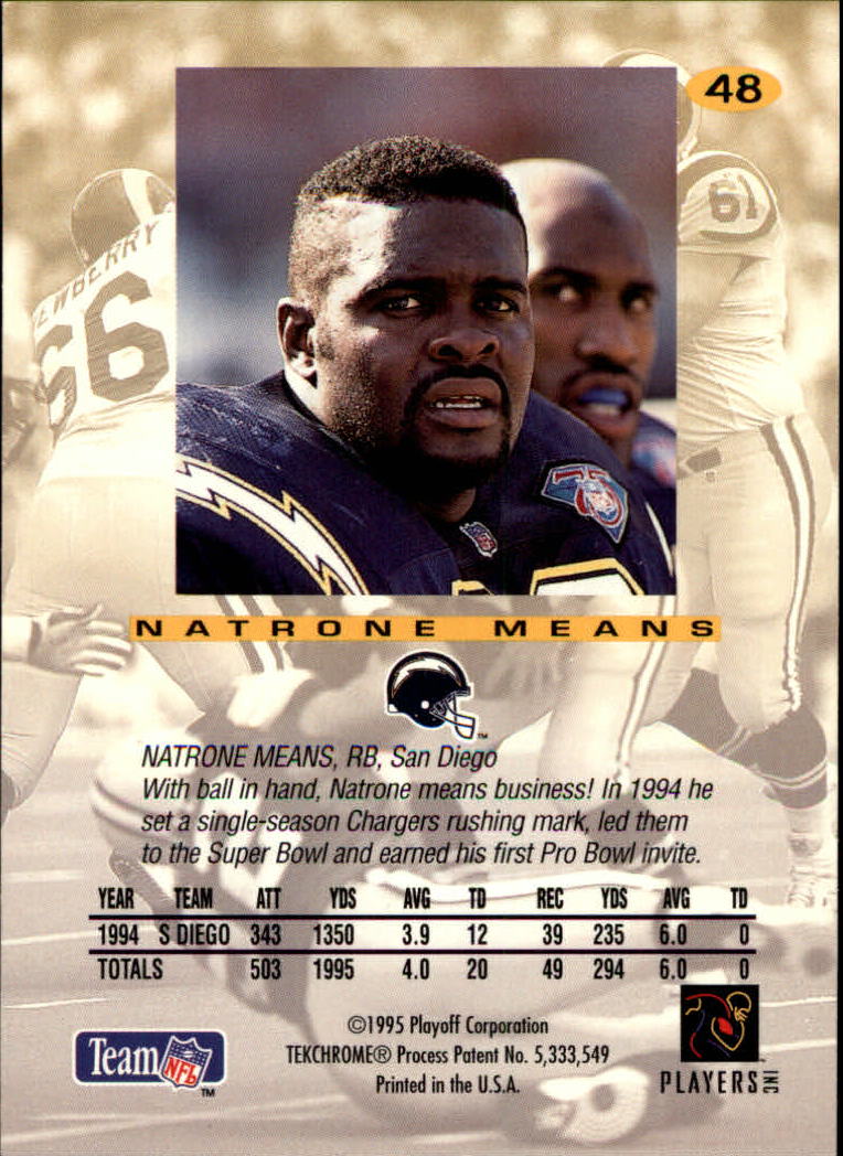 1995 Absolute #48 Natrone Means back image