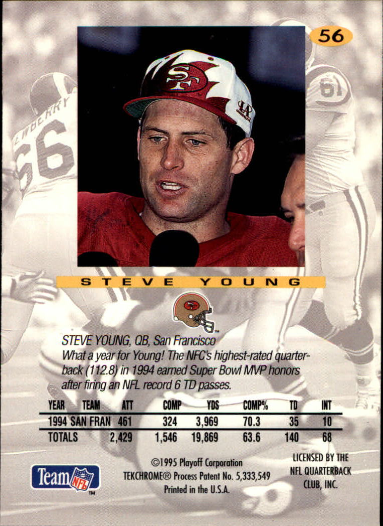 1995 Absolute #56 Steve Young back image
