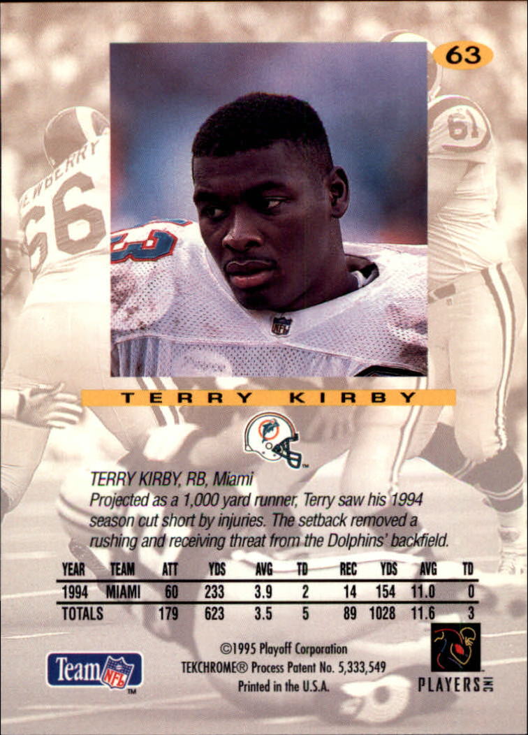 1995 Absolute #63 Terry Kirby back image