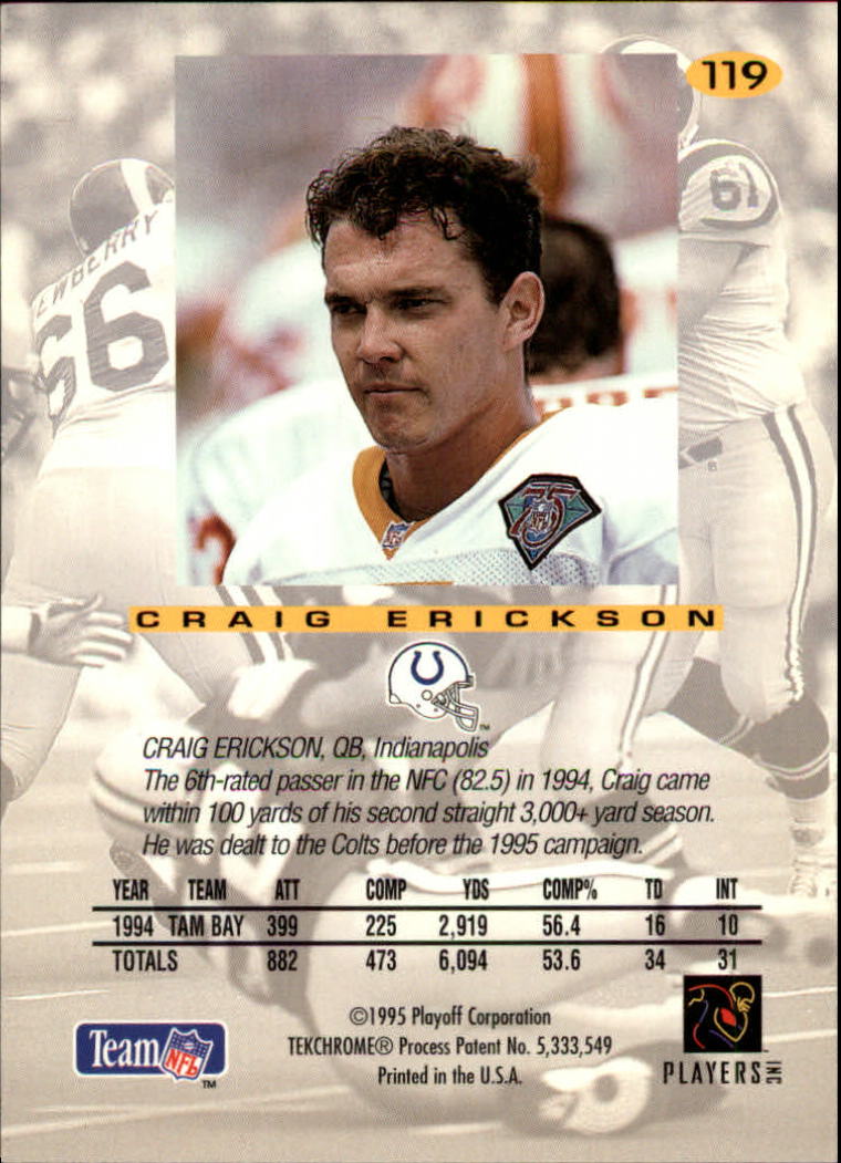 1995 Absolute #119 Craig Erickson back image