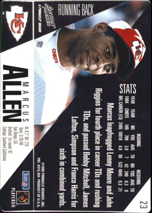 1995 Action Packed #23 Marcus Allen back image