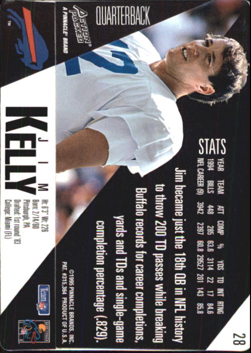 1995 Action Packed #28 Jim Kelly back image