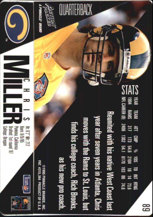1995 Action Packed #89 Chris Miller back image