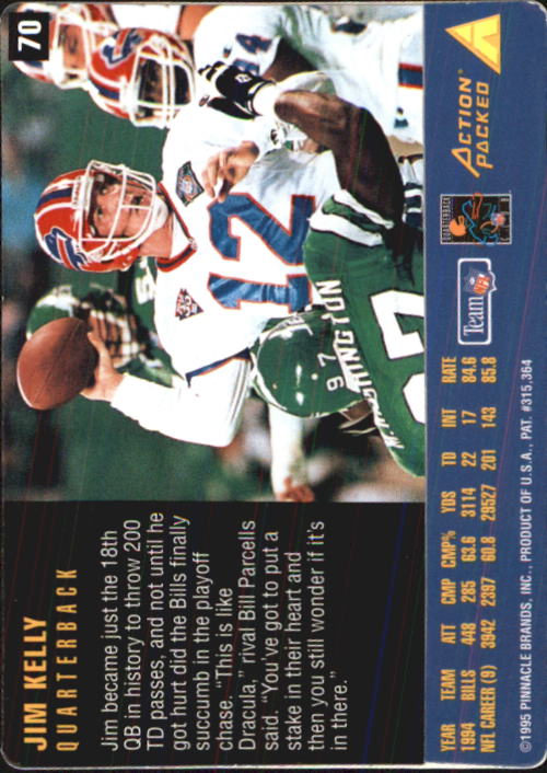 1995 Action Packed Rookies/Stars #70 Jim Kelly back image