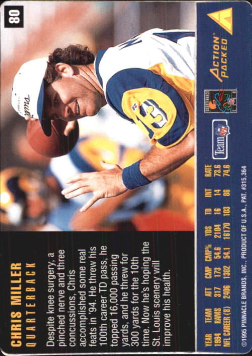 1995 Action Packed Rookies/Stars #80 Chris Miller back image
