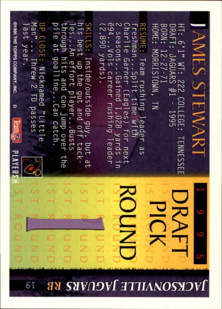 1995 Bowman #19 James O. Stewart RC back image