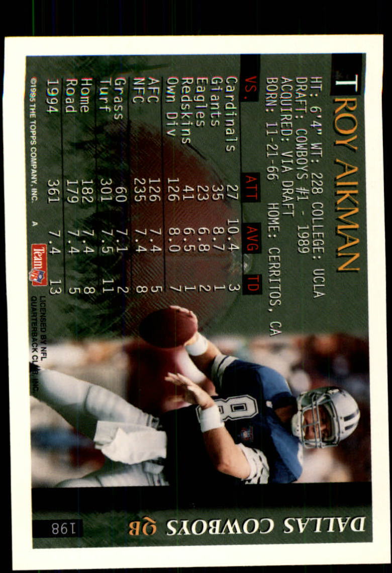 1995 Bowman #198 Troy Aikman back image