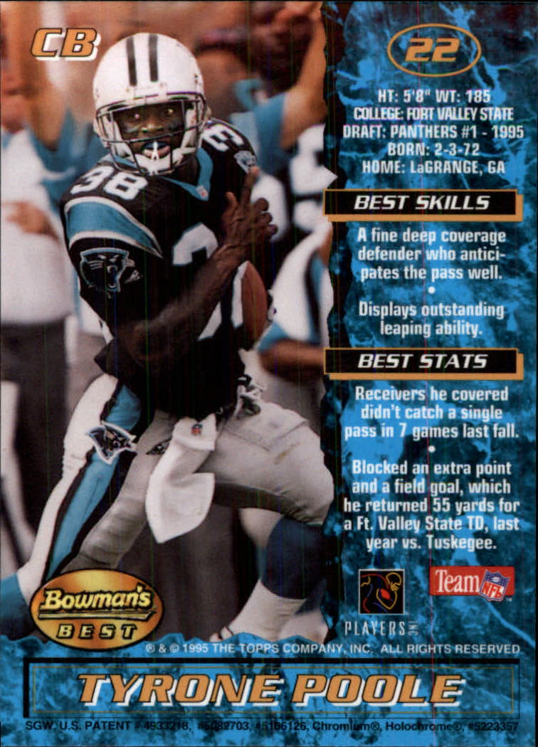 1995 Bowman's Best #R22 Tyrone Poole RC back image
