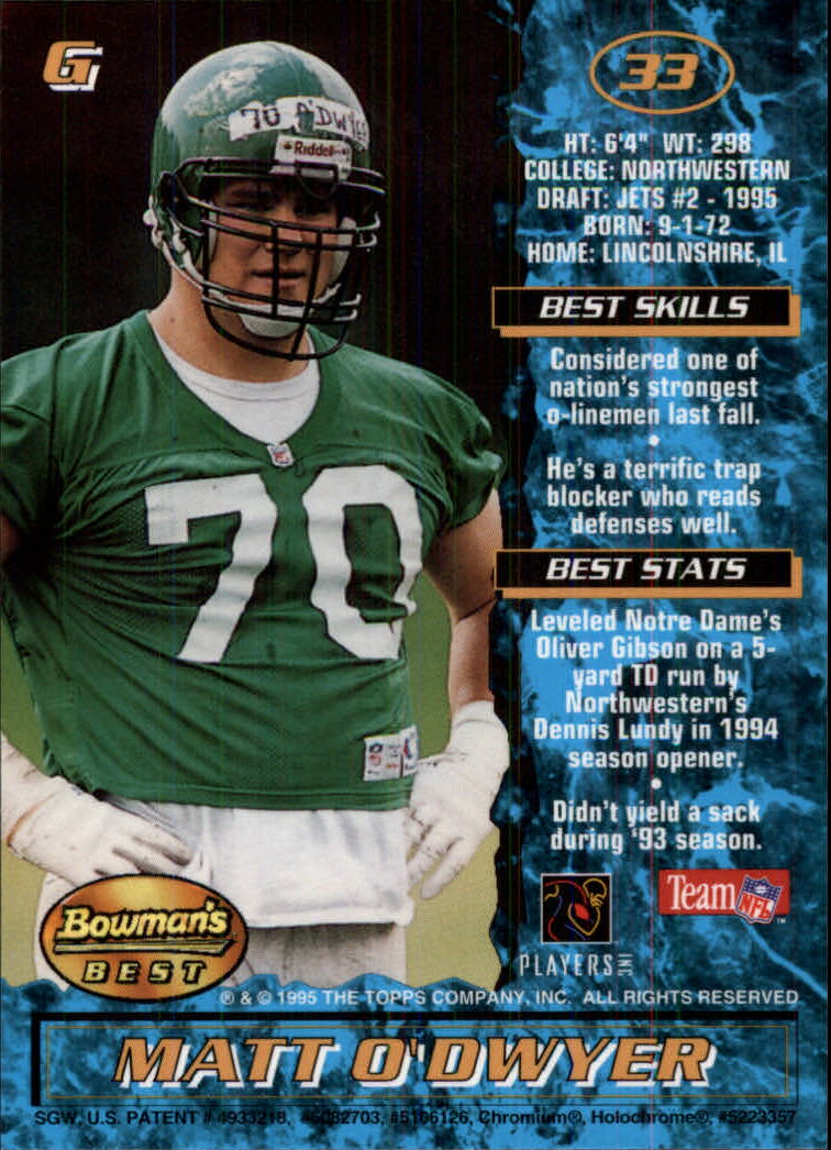 1995 Bowman's Best #R33 Matt O'Dwyer RC back image
